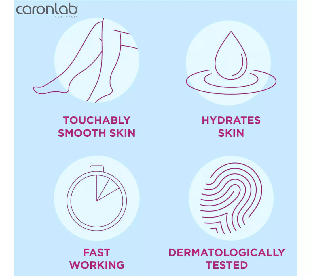 Caronlab Strip Wax - Brilliance 800g