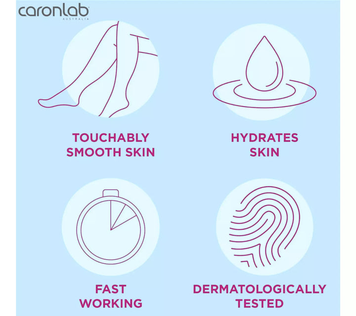 Caronlab Strip Wax - Brilliance 800g