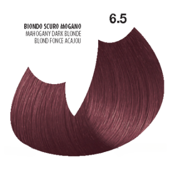 RG Mahogany Right Hair Colors enriched with Argan Oil, Keratin and Caffeine - 100ml