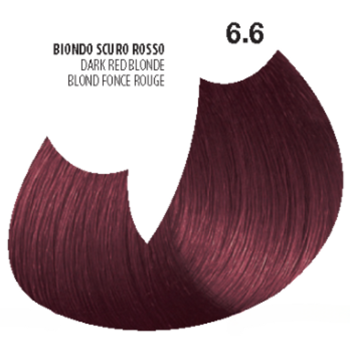 RG Intense Red Right Hair Colors enriched with Argan Oil, Keratin and Caffeine - 100ml