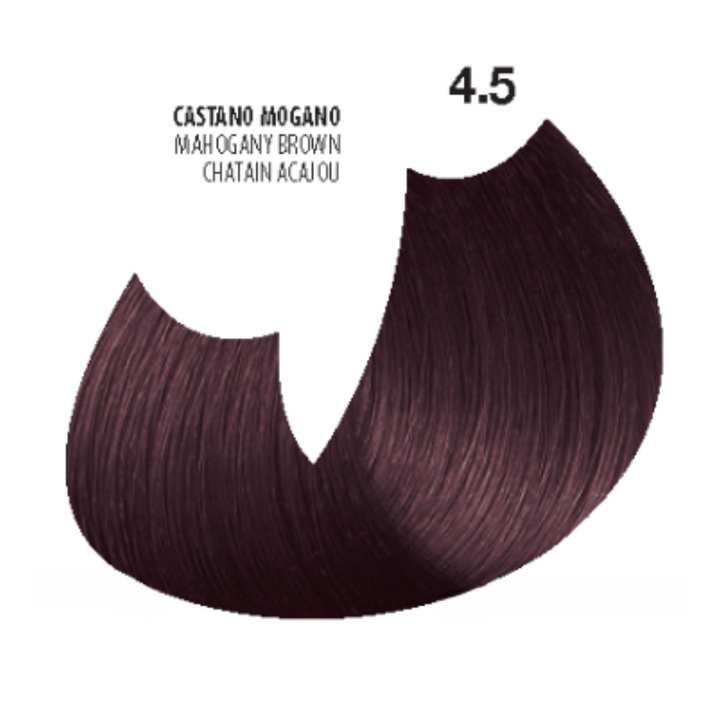 RG Mahogany Right Hair Colors enriched with Argan Oil, Keratin and Caffeine - 100ml