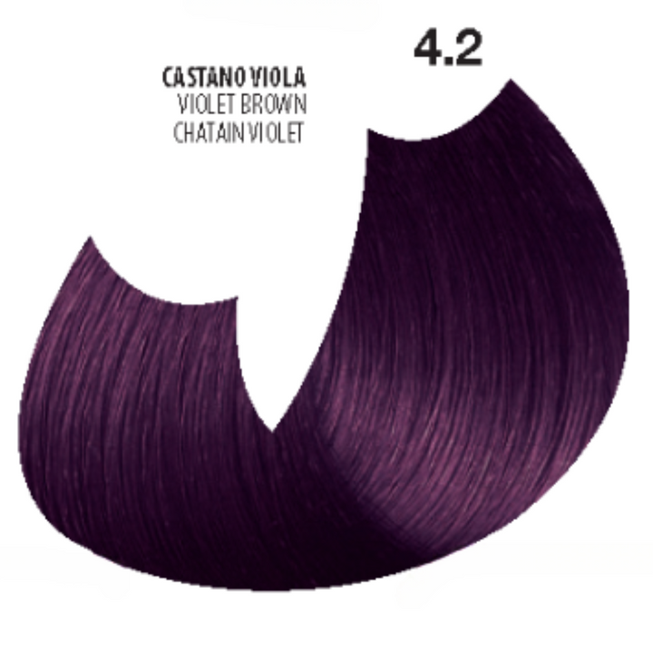 RG Intense Violet Right Hair Colors enriched with Argan Oil, Keratin and Caffeine - 100ml