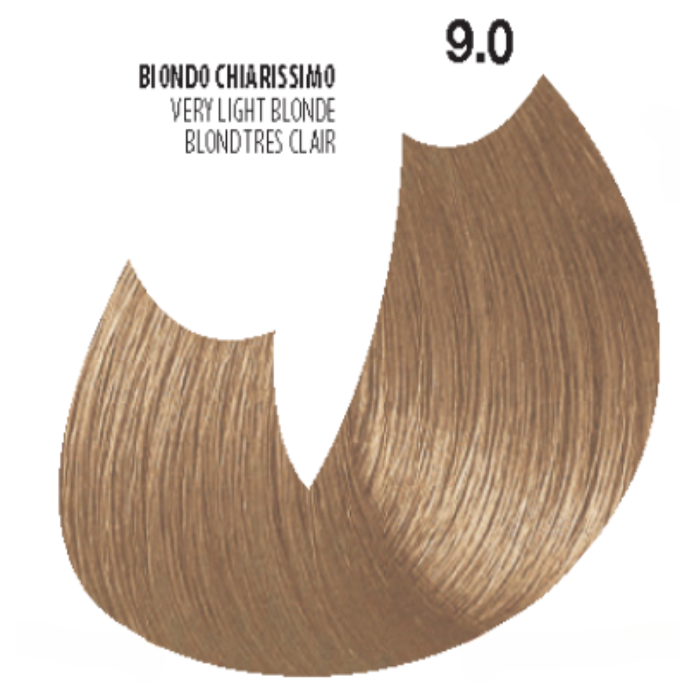RG Natural Right Hair Colors enriched with Argan Oil, Keratin and Caffeine - 100ml