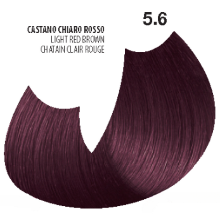 RG Intense Red Right Hair Colors enriched with Argan Oil, Keratin and Caffeine - 100ml