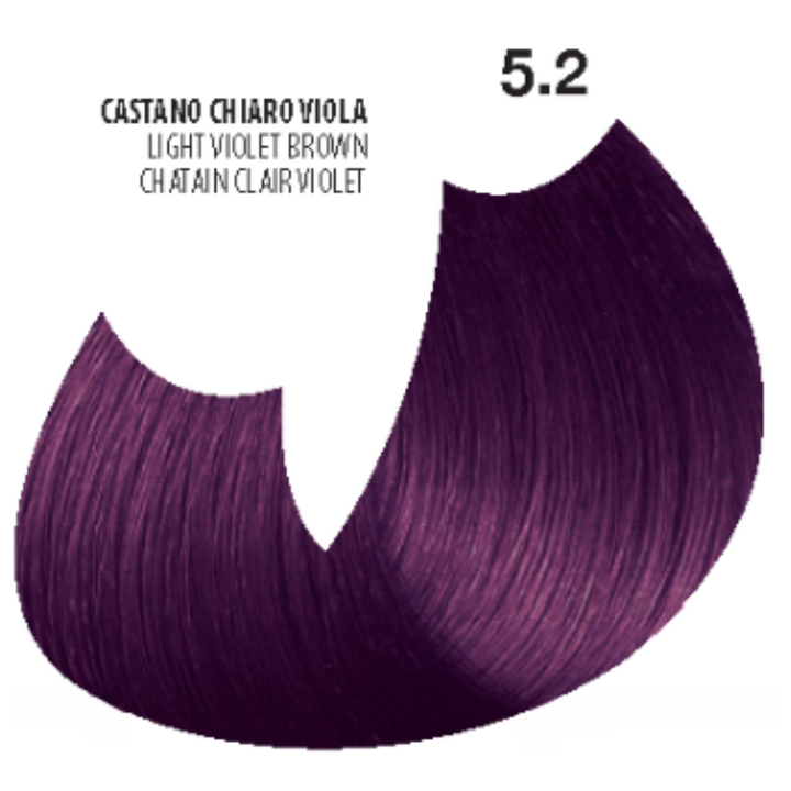 RG Intense Violet Right Hair Colors enriched with Argan Oil, Keratin and Caffeine - 100ml