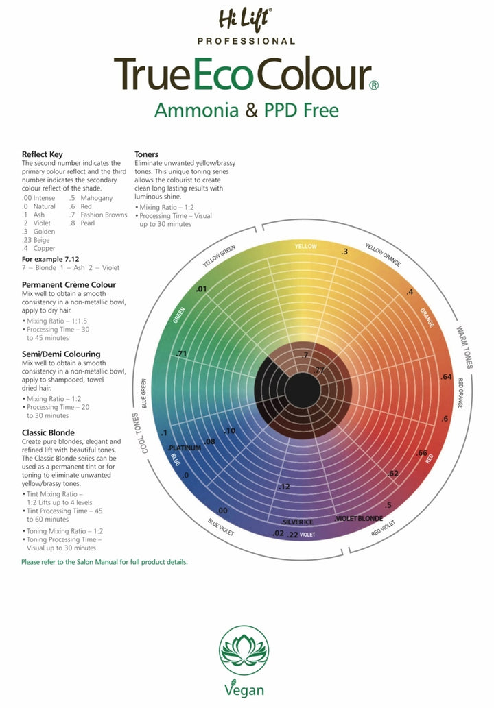 Hi Lift True Eco Colour Ammonia & PPD Free Creme Peroxide