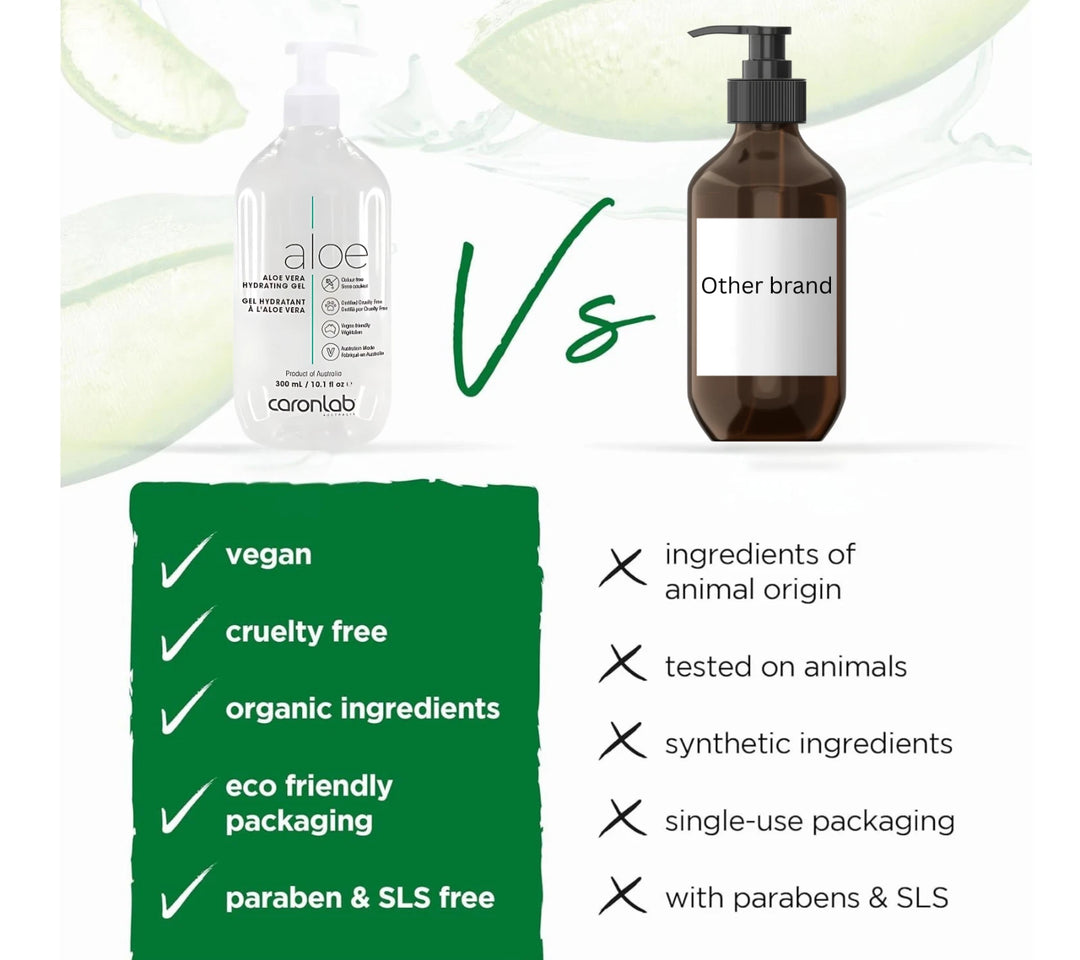 Caronlab Aloe Vera Gel 300ml – Hydrating & Soothing Gel for Waxing, Sunburn, Laser & Irritated Skin